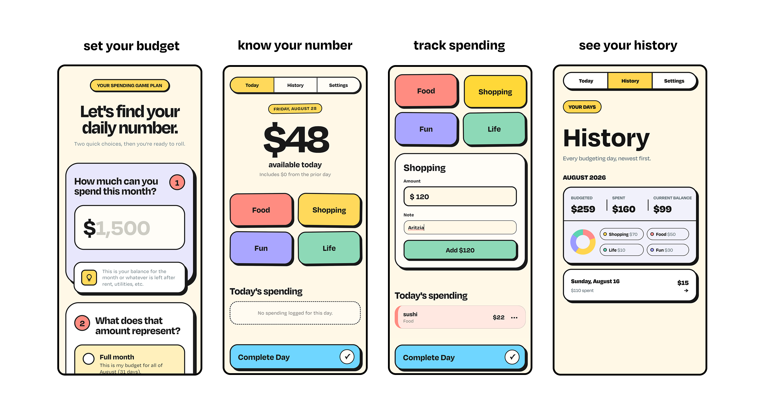 Daily-Budget-screens